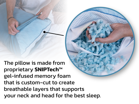 EXTRA MEMORY FOAM +STORAGE BAG FOR PILLOW