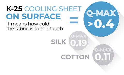 COOLING Silver PILLOWCASE